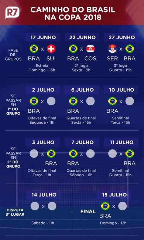 horario do jogo do brasil hoje